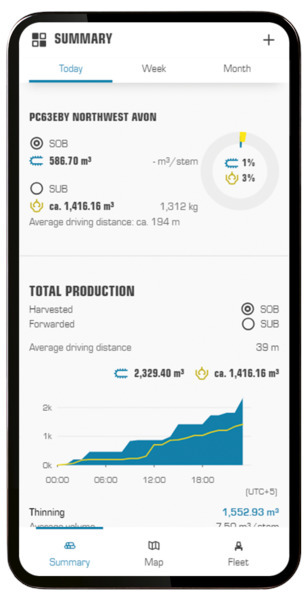 Screenshot of app